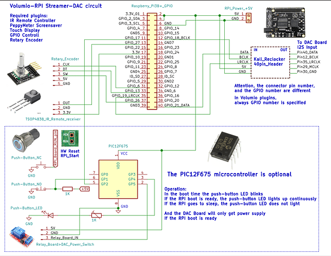 RPI_DAC_circuit